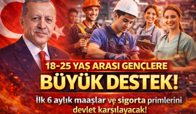 İŞKUR Güç Programı 2026 Başvuru Şartları Açıklandı: Kimler Yararlanacak, Destek Tutarı Ne Kadar, Başvuru Nasıl Yapılacak?